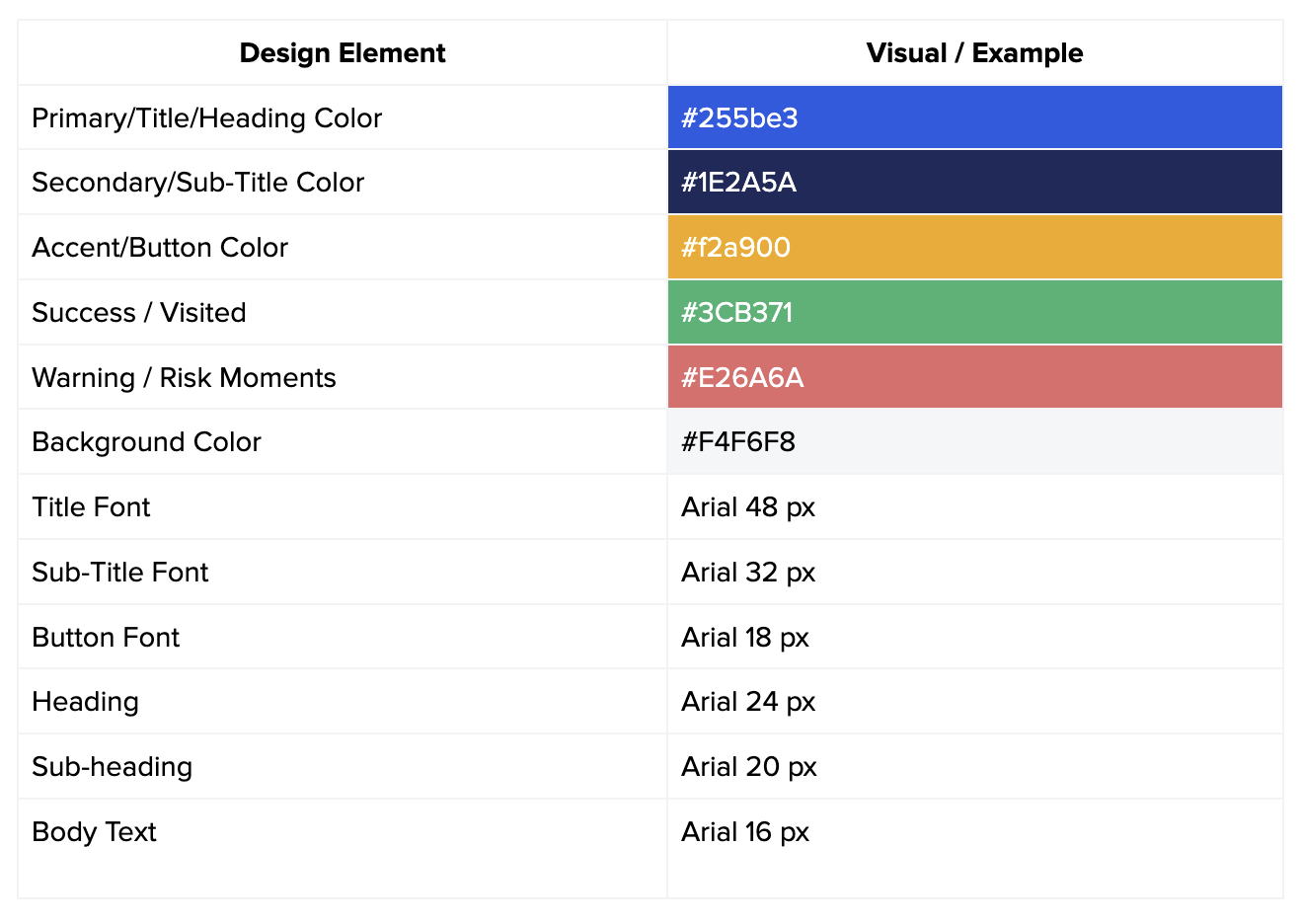 Color Palette - Design system showing primary, secondary, accent, success, warning, and background colors with hex codes